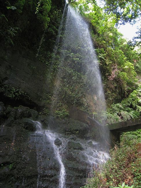 Водопады со всего мира в фотографиях