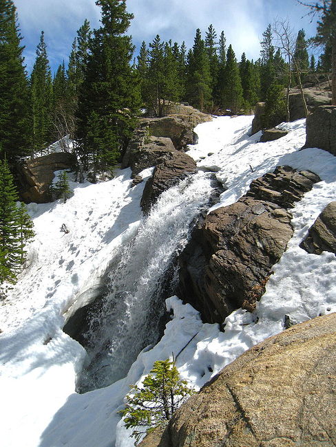 Водопады со всего мира в фотографиях Водопады со всего мира в фотографиях