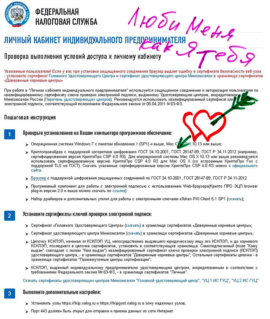 Минкомсвязь головной сертификат. Сертификат на головные уборы.